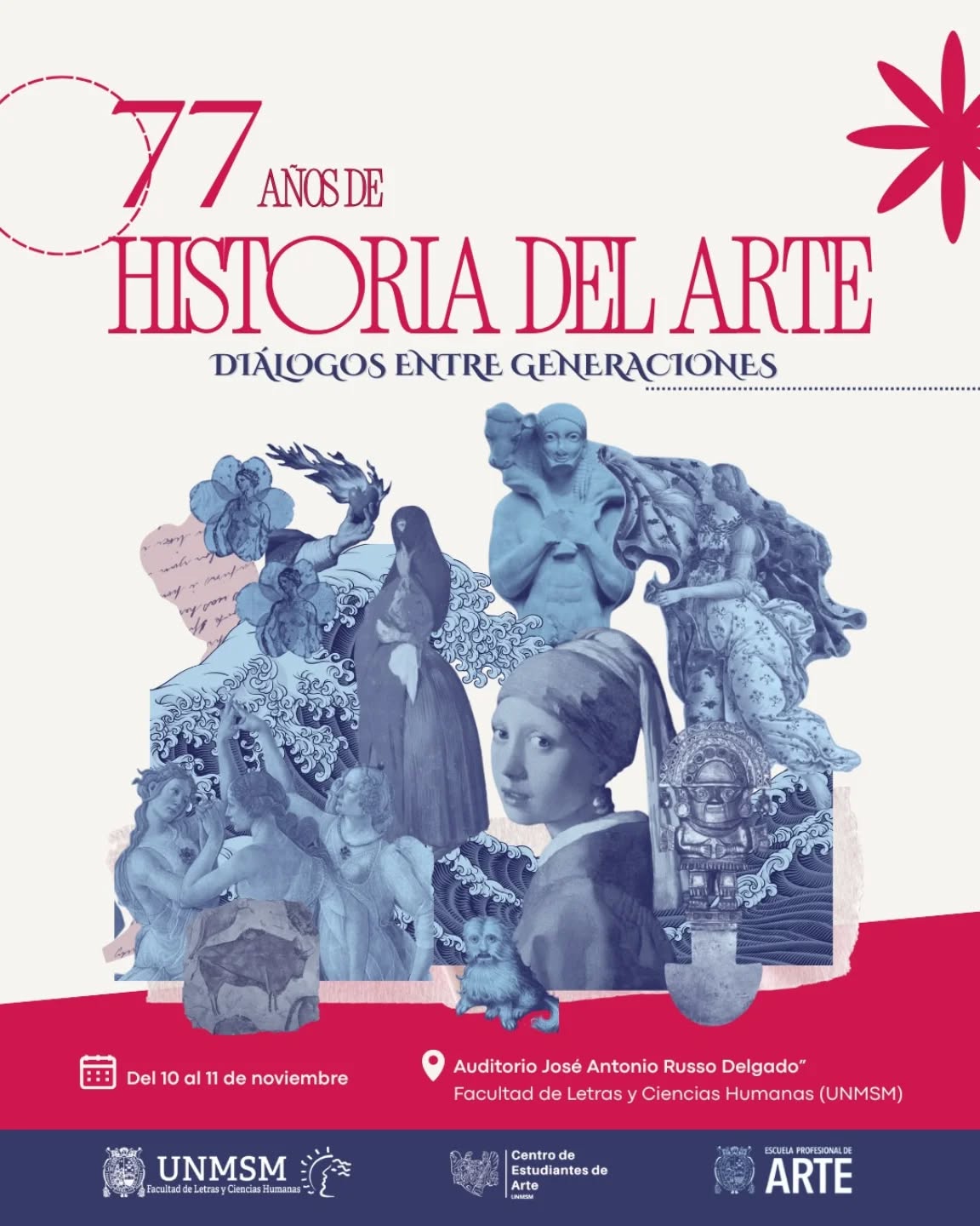 77 AÑOS DE HISTORIA DEL ARTE