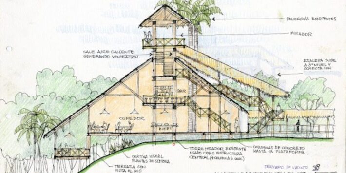 PENSAR DESDE LO EXISTENTE