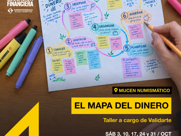 EL MAPA DEL DINERO